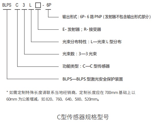 折彎機安全保護裝置C型整機規(guī)格型號