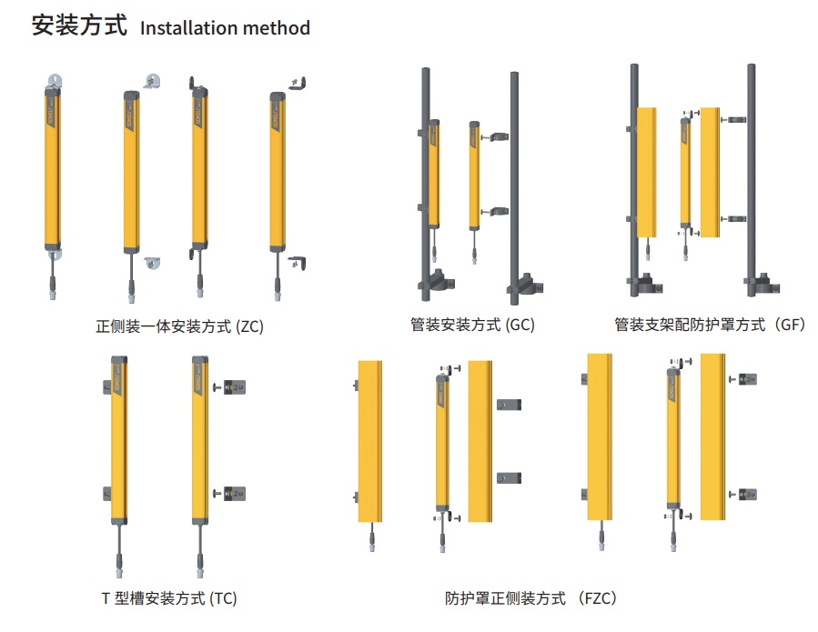 SMTC測(cè)量光柵安裝圖